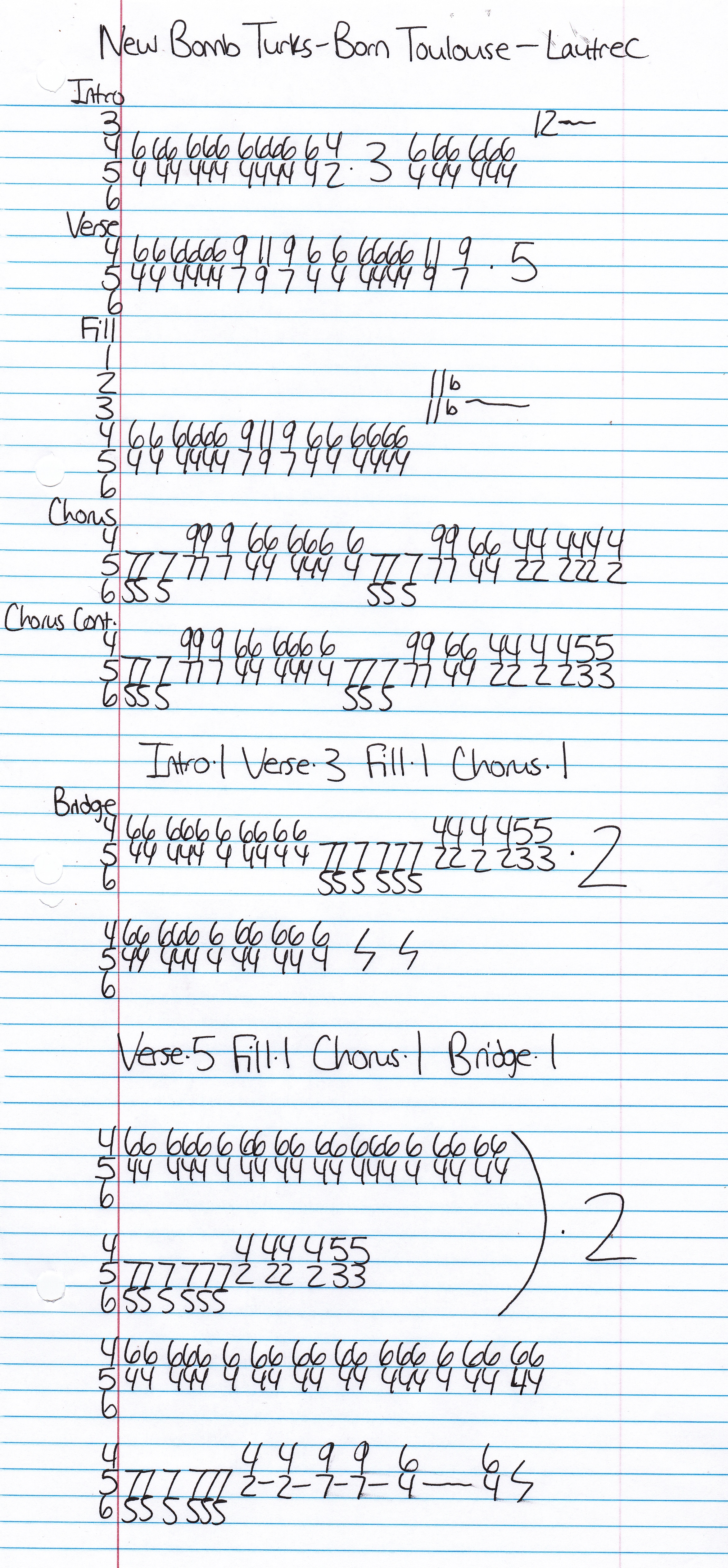 High quality guitar tab for Born Toulouse-Laurtec by New Bomb Turks off of the album Destroy-Oh-Boy!. ***Complete and accurate guitar tab!***